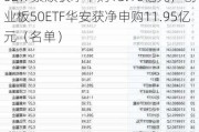 最受青睐ETF：11月12日中证A500ETF景顺获净申购13.16亿元，创业板50ETF华安获净申购11.95亿元（名单）