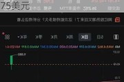 韦德布什维持达美乐比萨(DPZ.US)买入评级，维持目标价575美元