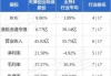 创业环保(600874.SH)2023年度每股派0.166元 股权登记日为7月4日