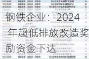 钢铁企业：2024 年超低排放改造奖励资金下达