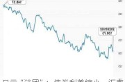 日元“谜团”：债券利差缩小，汇率为何持续走低？