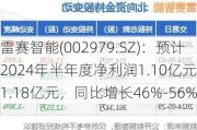 雷赛智能(002979.SZ)：预计2024年半年度净利润1.10亿元–1.18亿元，同比增长46%-56%