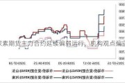 尿素期货主力合约延续偏弱运行，机构观点偏空