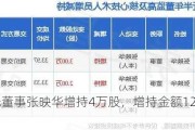 太辰光董事张映华增持4万股，增持金额127.84万元