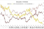 失事从逻辑上讲得通？黄金价格再创新高