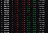 王道科技盘中异动 下午盘急速上涨5.00%报1.05美元