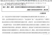 华盛国际控股(01323.HK)年度持续经营业务收益减少约14.3%至5.659亿港元