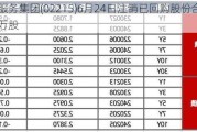 德信服务集团(02215)6月24日注销已回购股份合共1942.7万股