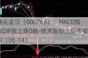 通化金马（000766）：MACD指标DIF线上穿0轴-技术指标上后市看多（06-14）