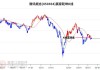 交银国际：上调中国太平目标价至10.6港元 料资产负债两端均呈回升态势