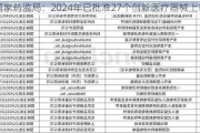 国家药监局：2024年已批准27个创新医疗器械上市