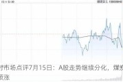 博时市场点评7月15日：A股走势继续分化，煤炭板块领涨