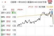 大禹节水(300021.SZ)：子公司拟出售房产