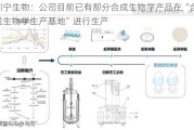 川宁生物：公司目前已有部分合成生物学产品在“合成生物学生产基地”进行生产