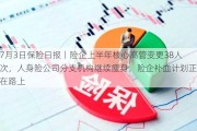 7月3日保险日报丨险企上半年核心高管变更38人次，人身险公司分支机构继续瘦身，险企补血***正在路上