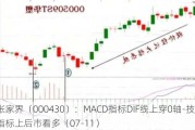 张家界（000430）：MACD指标DIF线上穿0轴-技术指标上后市看多（07-11）