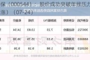 中原环保（000544）：股价成功突破年线压力位-后市看多（涨）（07-24）