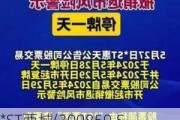 *ST西域(300859.SZ)：公司股票交易撤销退市风险警示 股票停牌