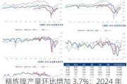 精炼镍产量环比增加 3.7%：2024 年 6 月镍不锈钢产量数据解读