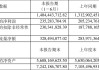 昊海生物科技(06826.HK)中期净利2.35亿元 同比增幅约14.64%