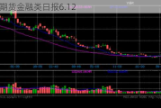 光大期货金融类日报6.12