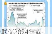 美联储2024年或有一次50个基点降息：利率掉期市场预期