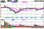 恒锋工具(300488.SZ)：2023年度权益分派10派2元 股权登记日5月27日