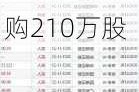 天鸽互动(01980)6月6日斥资105万港元回购210万股