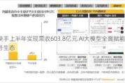 快手上半年实现营收603.8亿元 AI大模型全面赋能业务生态