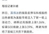 ASMPT早盘涨超4% 瑞银继续给予“买入”评级