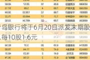 青岛银行将于6月20日派发末期股息每10股1.6元