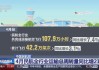 中国卫生集团(00673.HK)年度收入约5990万港元 同比减少21.6%