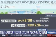 中国卫生集团(00673.HK)年度收入约5990万港元 同比减少21.6%