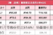 自主品牌5月零售份额达57.6%！销量增长背后，库存压力仍在