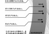 公募REITs上市3周年：整体规模站上千亿台阶，沪市占七成