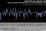 欧洲股市创10月以来最差周表现 法国股市市值蒸发2100亿美元