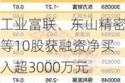 工业富联、东山精密等10股获融资净买入超3000万元