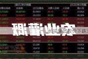 长实集团股价下跌3.31%