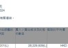 友邦保险(01299)6月7日斥资2.06亿港元回购352万股