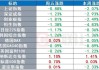 日元大涨激起干预传言满天飞 神田含糊其辞继续和市场玩你猜猜看游戏