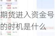 期货进入资金号的时机是什么