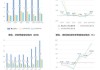 中南文化：预计2024年上半年净利润为700万元~1050万元 同比下降91.76%~94.51%