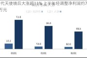 时代天使绩后大涨超11% 上半年经调整净利润约7170万元