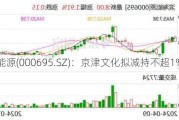 滨海能源(000695.SZ)：京津文化拟减持不超1%股份