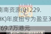 南南资源(01229.HK)年度扭亏为盈至3769.7万港元