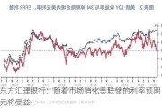 东方汇理银行：随着市场消化美联储的利率预期 美元将受益