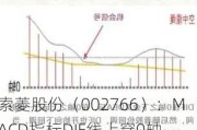 索菱股份（002766）：MACD指标DIF线上穿0轴-技术指标上后市看多（07-29）