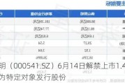 佛山照明（000541.SZ）6月14日解禁上市1.40亿股，为特定对象发行股份