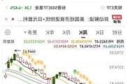 晖宝控股：8 月 9 日中概股跌幅居首 29.51%