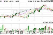 注意！长城证券将于6月26日召开股东大会
